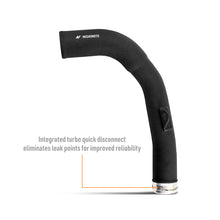 Charger l'image dans la galerie, User 1