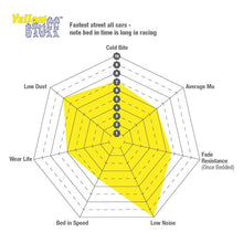 Cargar imagen en el visor de la galería, Technical Drawing