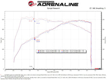 Charger l'image dans la galerie, Technical Bulletin