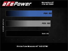 Charger l'image dans la galerie, Technical Bulletin