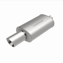 Charger l'image dans la galerie, 360 Degree Image Set