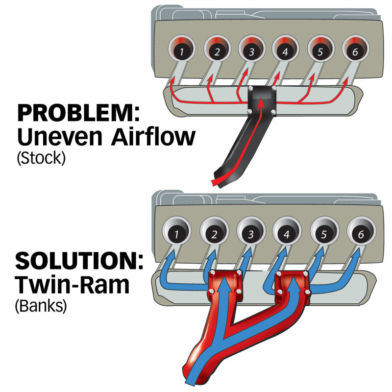 Datasheet