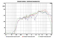 गैलरी व्यूवर में इमेज लोड करें, User 3