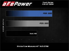 Charger l'image dans la galerie, Technical Bulletin