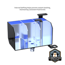 गैलरी व्यूवर में इमेज लोड करें, User 1