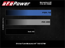 Charger l'image dans la galerie, Technical Bulletin