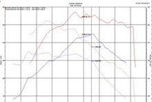 Charger l'image dans la galerie, Technical Drawing