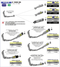 Load image into Gallery viewer, Arrow Racing &#39;COMPETITION&#39; Full System for 2015-18 BMW S1000RR, 2014-16 BMW S1000R