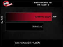 Charger l'image dans la galerie, Technical Bulletin