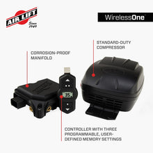 गैलरी व्यूवर में इमेज लोड करें, Features and Benefits