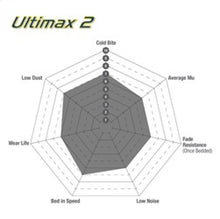 Carica l'immagine nel visualizzatore di Gallery, Technical Drawing