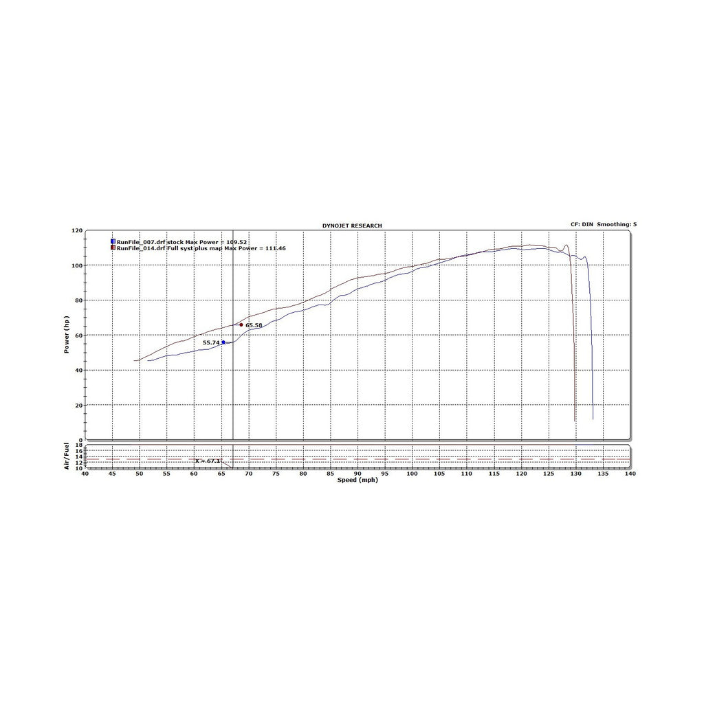 Austin Racing Headers for 2020+ KTM Duke 790, 890