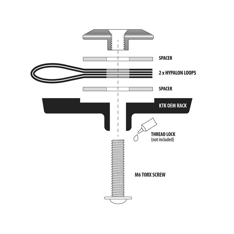 Kriega OS-Rack Loops for KTM 790 / 1090 / 1190 / 1290 Adventure Manual