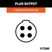 Load image into Gallery viewer, Curt 4-Way Round Connector Socket (Vehicle Side Packaged)