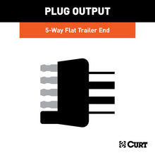 Load image into Gallery viewer, Curt 5-Way Flat Connector Plug w/48in Wires (Trailer Side)