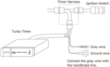 Carica l&#39;immagine nel visualizzatore di Gallery, HKS Turbo Timer X