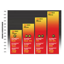 Charger l&#39;image dans la galerie, BD Diesel Iron Horn 6.7L Turbo Kit S364SXE/80 0.91AR Dodge 2007.5-2018
