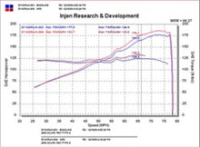 गैलरी व्यूवर में इमेज लोड करें, Injen 02-05 Civic Si / 02-06 RSX Type S Black Short Ram Intake