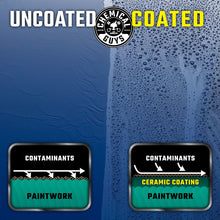 गैलरी व्यूवर में इमेज लोड करें, Chemical Guys HydroCharge SiO2 Ceramic Spray Sealant - 16oz (P6)