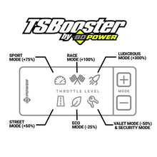 Cargar imagen en el visor de la galería, BD Diesel Throttle Sensitivity Booster v3.0 - VW / Audi / Porsche