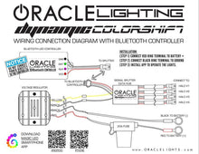 Charger l'image dans la galerie, Oracle 17-21 Can-Am Maverick X3 Dynamic DRL Upgrade Kit - ColorSHIFT - Dynamic