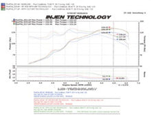 Carica l&#39;immagine nel visualizzatore di Gallery, Injen 08-14 Mitsubishi Lancer 2.0L Non Turbo 4 Cyl. Black Cold Air Intake