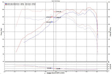 Charger l&#39;image dans la galerie, Injen 15-19 Hyundai Sonata 2.0T Polished Short Ram Air Intake