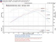Laden Sie das Bild in den Galerie-Viewer, Injen 06-09 Eclipse 2.4L 4 Cyl. (Manual) Black Cold Air Intake