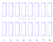 Load image into Gallery viewer, King 03-09 Ford Powerstroke V8 6.0L Diesel (Size STD) Connecting Rod Bearing Set