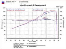 गैलरी व्यूवर में इमेज लोड करें, Injen 02-05 Civic Si / 02-06 RSX Type S Black Short Ram Intake