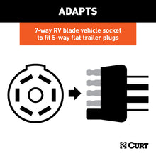 Load image into Gallery viewer, Curt 5ft Electrical Adapter Harness (7-Way RV Blade Vehicle to 5-Way Flat Trailer)