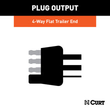 Load image into Gallery viewer, Curt 99-04 Jeep Grand Cherokee Custom Towed-Vehicle RV Wiring Harness