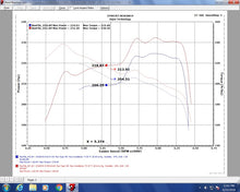 Laden Sie das Bild in den Galerie-Viewer, Injen 18-20 Honda Accord 2.0L Turbo Short Ram Cold Air Intake