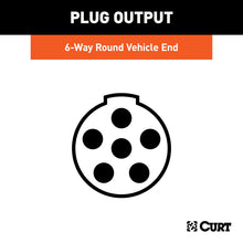 Load image into Gallery viewer, Curt 6-Way Round Connector Socket (Vehicle Side Diecast Metal)
