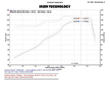 Charger l&#39;image dans la galerie, Injen 13-20 Ford Fusion 2.5L 4Cyl Polished Short Ram Intake with MR Tech and Heat Shield