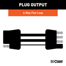 Load image into Gallery viewer, Curt 4-Way Flat Connector Plug &amp; Socket w/72in Wires