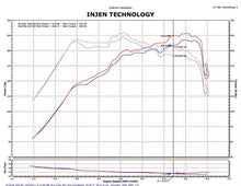 Laden Sie das Bild in den Galerie-Viewer, Injen 2011-14 Hyundai Sonata/Kia Optima 2.0L Turbo Polished Short Ram Intake