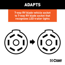 Load image into Gallery viewer, Curt 7-Way RV Blade LED Electrical Adapter (Not a Wiring Extension)