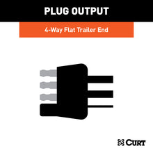 Charger l'image dans la galerie, Curt 17-20 Jeep Compass Custom Towed-Vehicle RV Wiring Harness