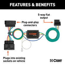 Load image into Gallery viewer, Curt 04-12 GMC Canyon Custom Wiring Harness (5-Way Flat Output)