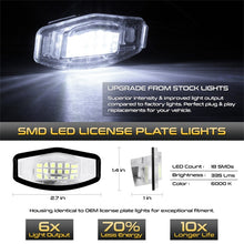 Carica l&#39;immagine nel visualizzatore di Gallery, Xtune 01-15 Honda Civic LED License Plate Bulb Assembly White 5500K LAC-LP-HA03 - Pair