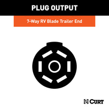 Laden Sie das Bild in den Galerie-Viewer, Curt 7-Way RV Blade Connector Plug (Trailer Side Black Plastic)