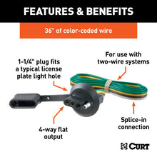 Load image into Gallery viewer, Curt 4-Way Flat License Plate Light Plug Connector Socket w/36in Wires