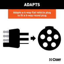 Carica l&#39;immagine nel visualizzatore di Gallery, Curt RV Harness - 6 Way Adapter Kit (4-Way Flat Vehicle to 6-Way Round)