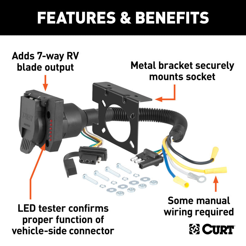 Curt Dual-Output Electrical Adapter w/Tester (Adds 7-Way RV Blade to 4-Way Flat)