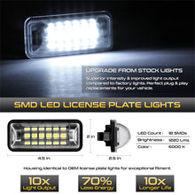 Charger l&#39;image dans la galerie, Xtune 13-18 Subaru BRZ T10 Connector LED License Plate Bulb Assembly White 5500K LAC-LP-SWRX08 -Pair