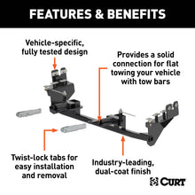Charger l&#39;image dans la galerie, Curt 13-15 Lincoln MKS / 13-20 Ford Flex Custom Tow Bar Base Plate