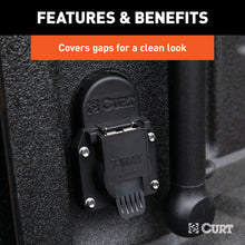 Load image into Gallery viewer, Curt 7-Way Opening Cover Plate for 2020+ Chevrolet/GMC Truck Bed