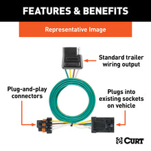 Load image into Gallery viewer, Curt 99-00 GMC K1500 Suburban Custom Wiring Harness (4-Way Flat Output)