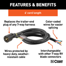 Load image into Gallery viewer, Curt 6ft Replacement 7-Way RV Blade Harness (Trailer Side Packaged)